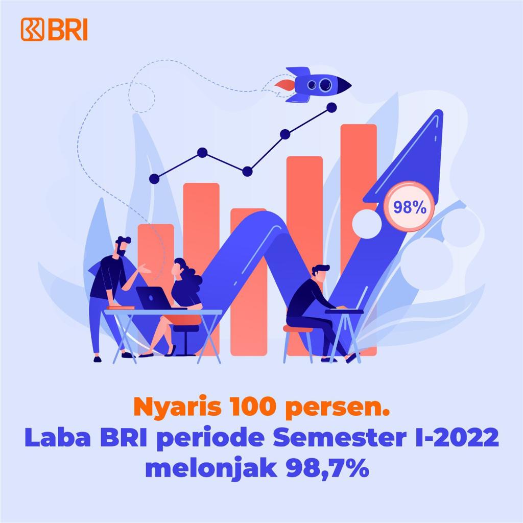 6 Bulan Laba 24T… yuuk tingkatkan transaksi di BRI dan dapatkan kemudahannya dengan BRIMO #NggaKalengKaleng #racelorokenceng