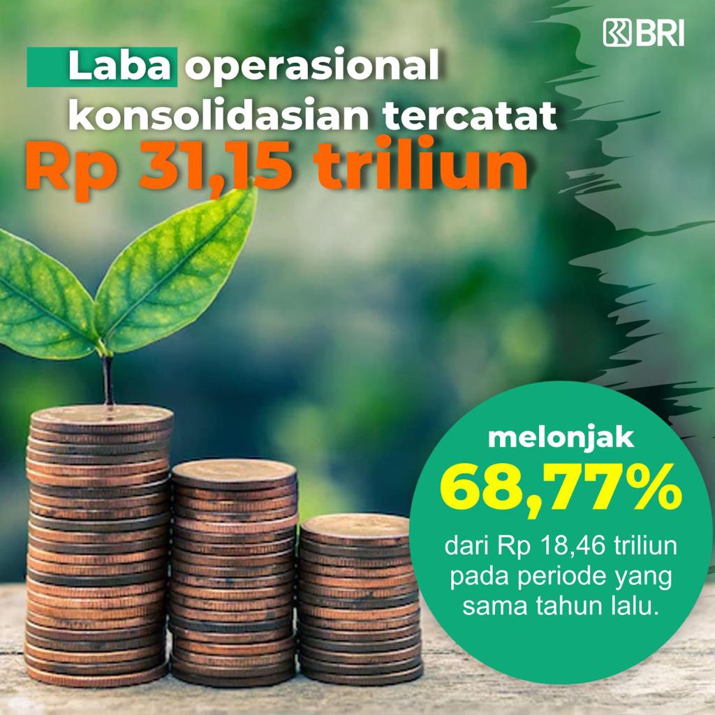 4. Terkedjoet aku dibuatnya!!!!UWAOUW
6 bulan laba 24 T!! Luar biasa memang Bank BRI #NggaKalengKaleng #racelorokenceng
