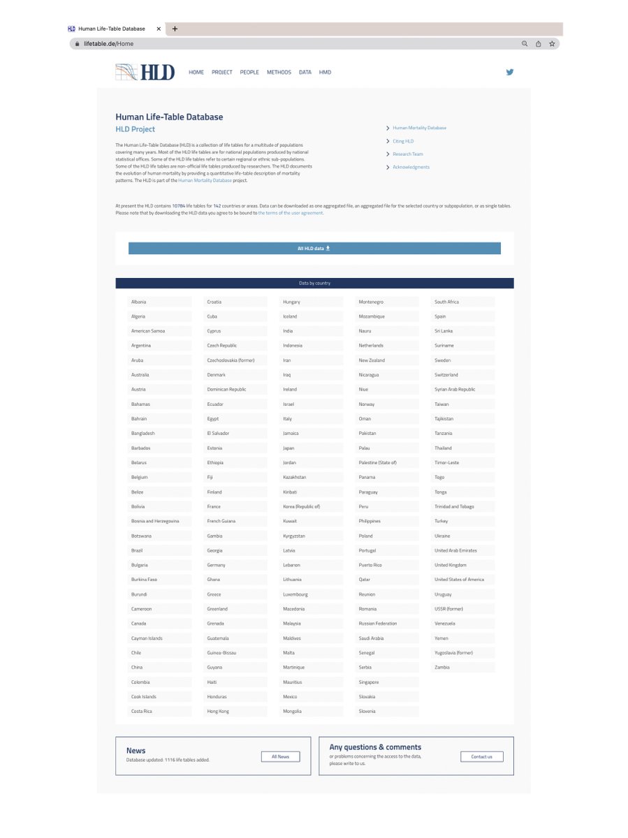 #poptwitter #epitwitter
We just launched the 🆕 website for our Human Life-Table Database w/ updated content #HLD #HMD
lifetable.de

Some details on why &amp; how HLD can be useful for your research 🧵1/7

🔸HLD is a collection of life tables (LT) produced mainly by NSOs