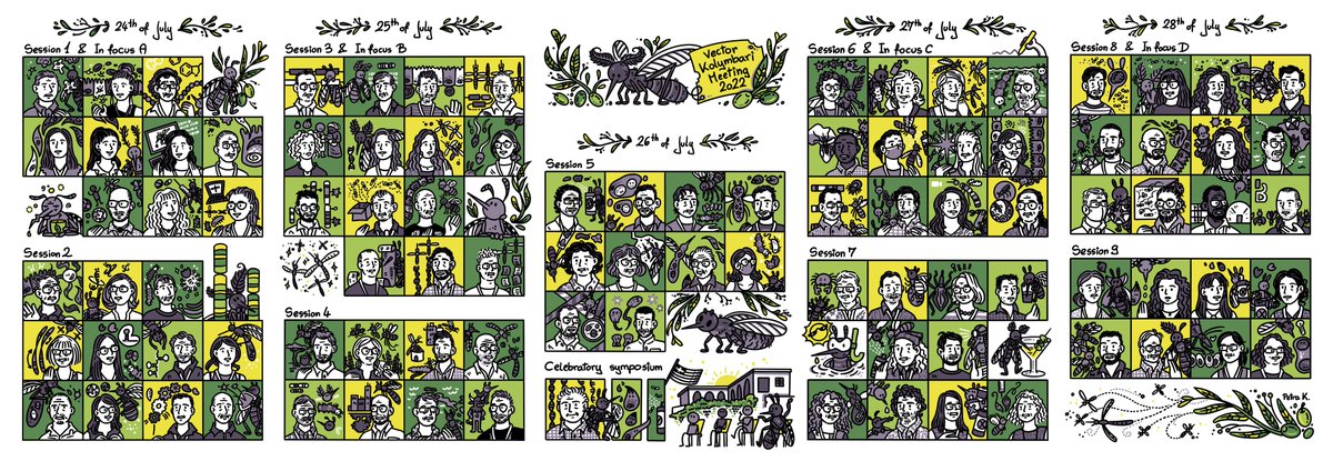 And it's a wrap folks! Thank you for all the nice words and glad you enjoyed this little comic spinoff even for a live (and not virtual) conference!

Let me know if you are interested and I can upload the poster version in higher resolution for people to download 🦟🪰🦠🧬