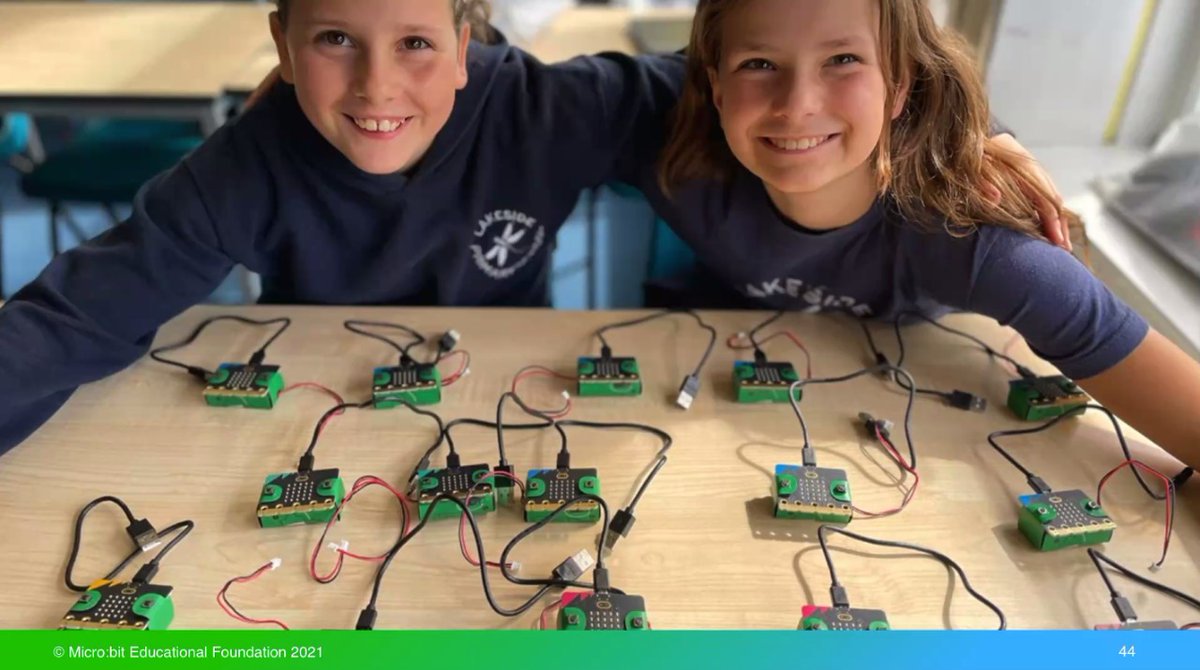 @Magda_Wood destaca a algunos aliados como <a href="/cobritish/">British Council</a>, <a href="/BBC/">BBC</a> y <a href="/Microsoft/">Microsoft</a>, que han sido valiosos en la creación de programas tecnológicos educativos a nivel global y el desarrollo de <a href="/microbit_edu/">Micro:bit Educational Foundation</a> 🌎💻 #ElFuturoEsAhora