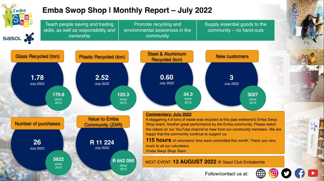 Emba Swop Shop tweet media