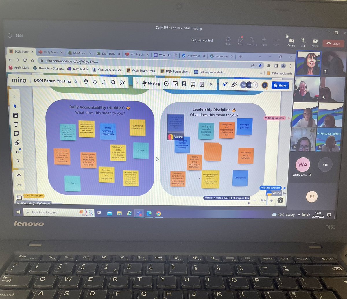 Great first session of the daily SPE+ forum today, using #miro to make the session more interactive and also giving the opportunity to further showcase the #ITT #dailyqualitymanagementwork already in place #QI #sharedimprovement #visualmanagement @genesewarburto1