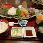 ツイートに含まれる画像