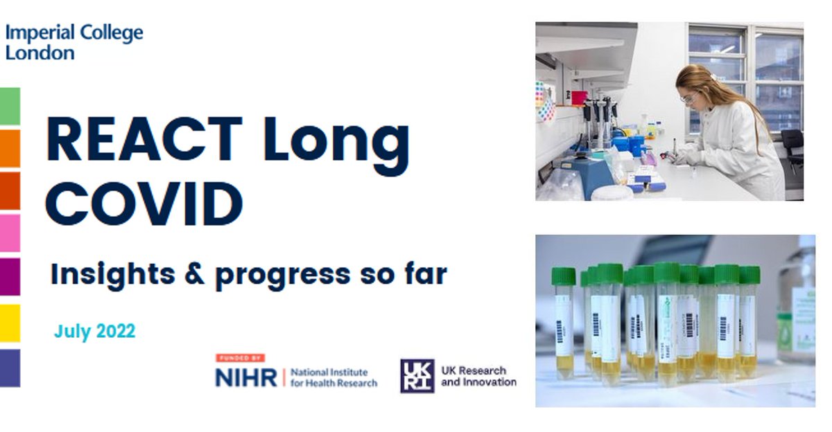 Imperial PERC (@imperial_perc) on Twitter photo Want to know more about the REACT Long COVID Study?
Check out our recent update report which highlights our progress so far, early insights & related #PPIE opportunities.
Go to our project webpage & scroll down to find it: bit.ly/3OAi544
<a href="/ReactStudy/">REACT study</a> <a href="/profhelenward/">Helen Ward</a> Want to know more about the REACT Long COVID Study?
Check out our recent update report which highlights our progress so far, early insights & related #PPIE opportunities.
Go to our project webpage & scroll down to find it: bit.ly/3OAi544
<a href="/ReactStudy/">REACT study</a> <a href="/profhelenward/">Helen Ward</a>