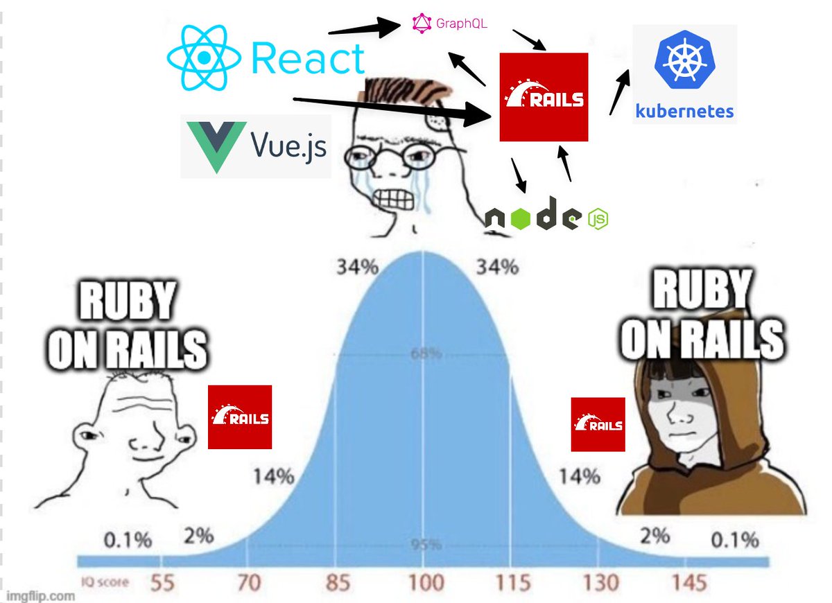 Mike Coutermarsh (@mscccc) on Twitter photo 