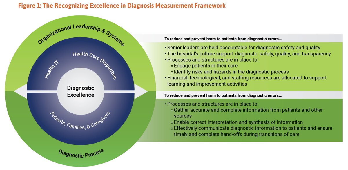 Hardeep Singh MD tweet media