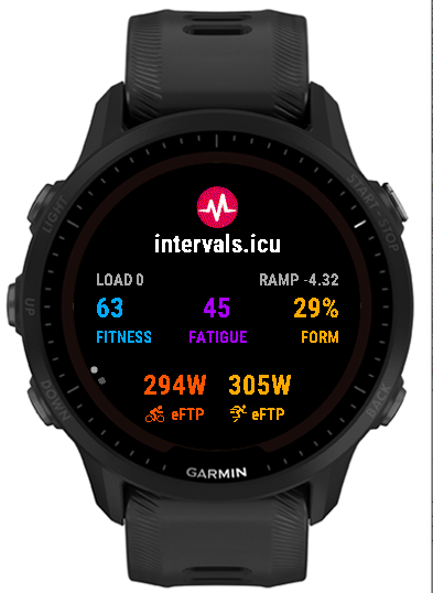 View your Intervals.icu stats and upcoming workouts on your Garmin with 'Intervals-Glance' by James Eastwood of socks4watts.com ! apps.garmin.com/en-US/apps/5e1… #cycling #running