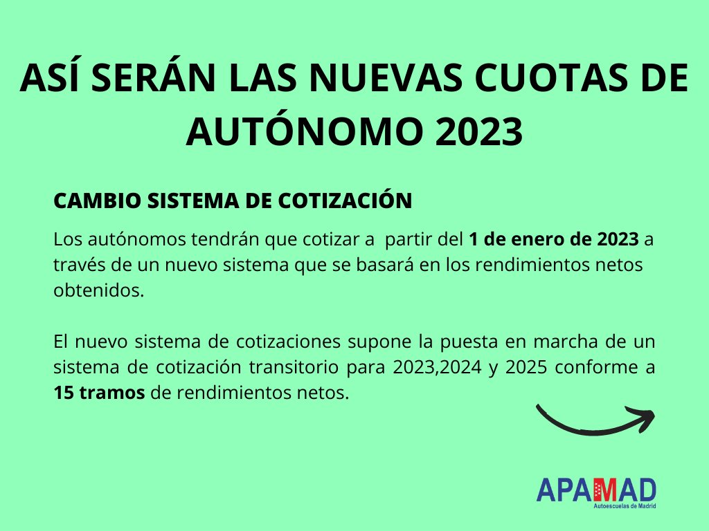 LApamad's tweet photo. 👉Se ha publicado en el BOE Real Decreto-ley 13/2022 ,26 de julio, por el que se establece un nuevo sistema de cotización para los trabajadores autónomos.
💰 Las cuotas de autónomo se pagarán según las ganancias netas previstas, a partir del 1 de enero de 2023. https://t.co/Uey1L33WBV