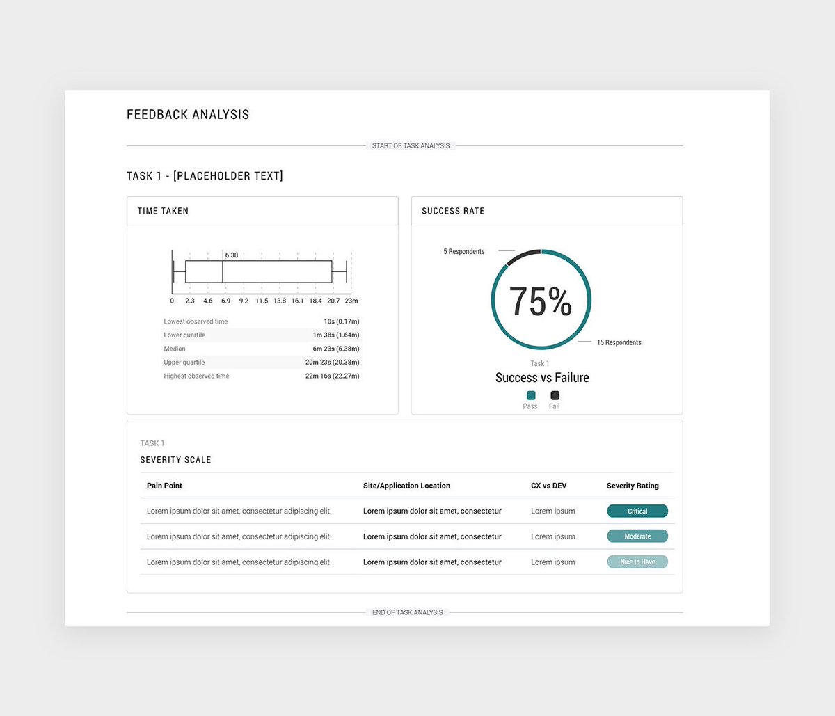 To synthesize data effectively, one needs discipline, attention to detail, and design thinking abilities.
..

#cxs_templates #uiux #ui #uidesign #ux #uxdesign #design #userinterface #appdesign #uiuxdesign #userexperience #uidesigner  #uitrends #uxdesigner #interface #uiux
