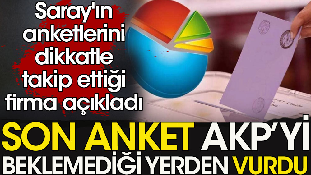 YenicagGazetesi's tweet photo. İşte son anket sonuçları #sonanket #Anket #Secim
https://t.co/cVNrLxyvWS https://t.co/ixk0w7z3y5