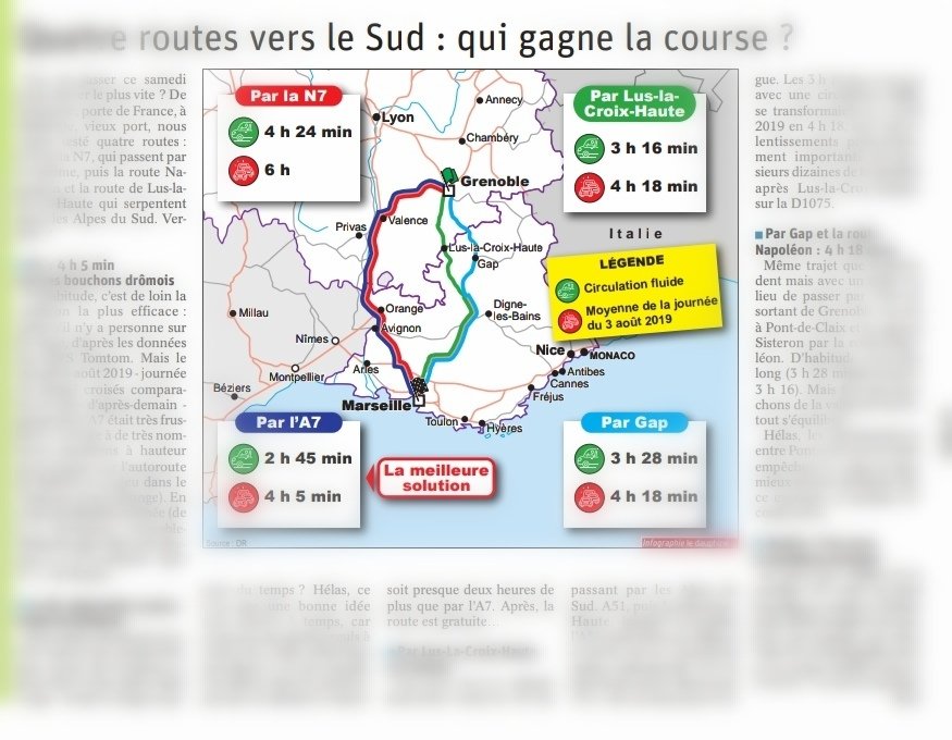 FabienMalbet's tweet photo. « Quatre routes vers le Sud : qui gagne la course ? » titre @LeDL_Grenoble ce matin en prévision du chassé-croisé de samedi !
➡️ Devinez qui ? Le TRAIN ! Avec 2h54 de porte à porte entre #Grenoble et #Marseille !
➡️ Et moins cher que la voiture même en 1ere classe !
➡️ CO2 +++ https://t.co/3PKLr5xzkg