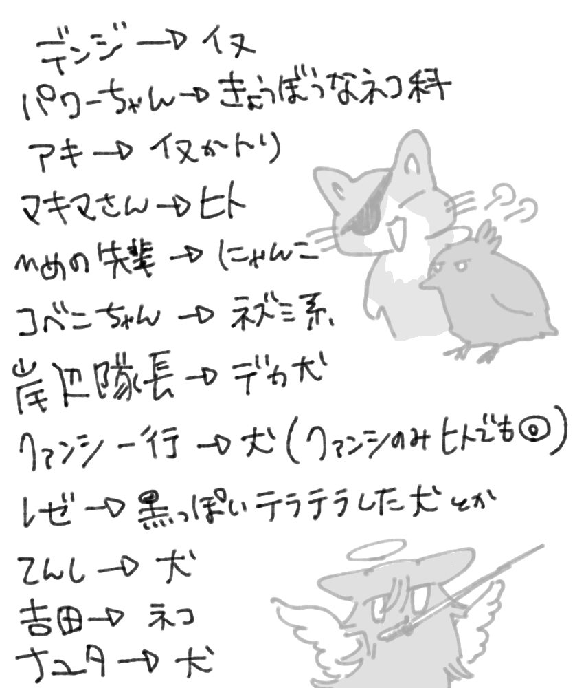 思いついた分だけ出してみましたが、ほぼ描いたことないので多分変動します🙏 アキは鳥っぽいなとは思います😌 