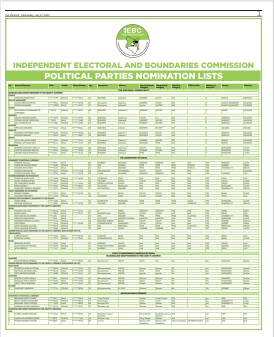 The Standard Digital on Twitter "EXCLUSIVE Access the IEBC Political