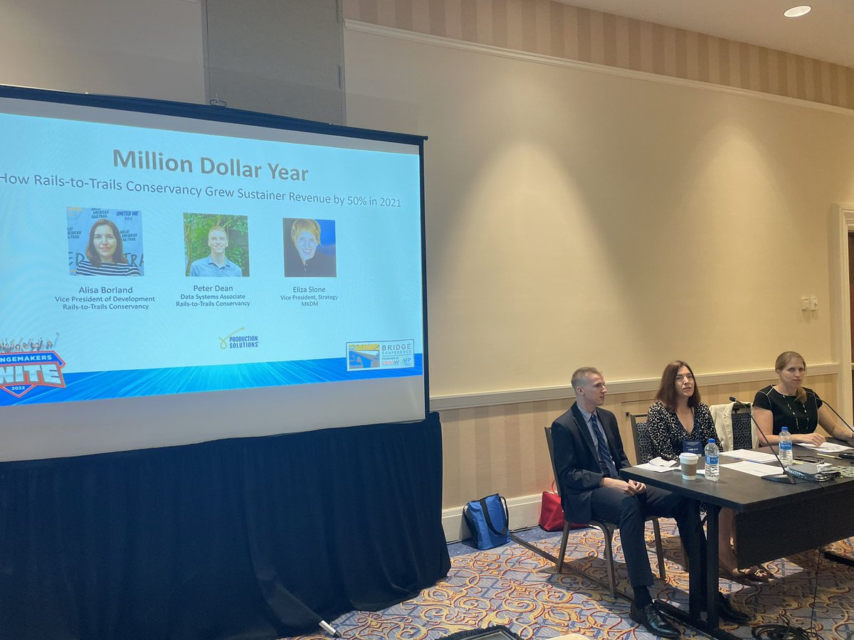 mkdm's tweet photo. Million Dollar Year: How Rails-to-Trails Conservancy Grew Sustainer Revenue by 50% in 2021 starting in 3  in Annapolis 1-2. #bridgeconf22 https://t.co/55BxtnDy5W