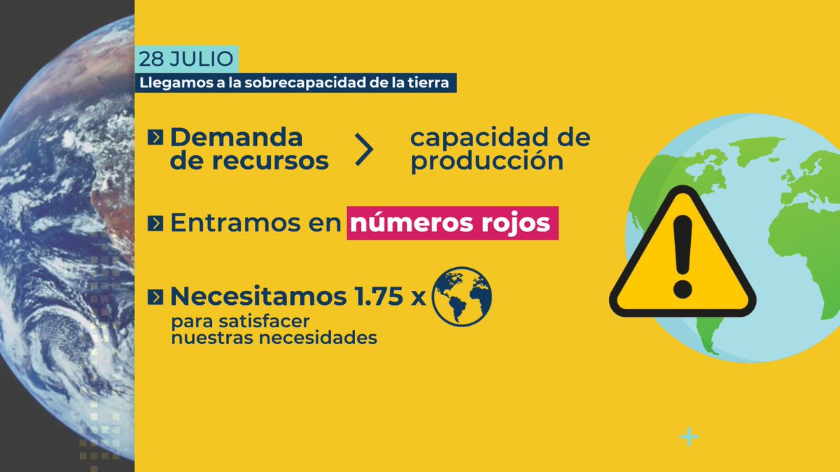 Hoy, 28 de julio, hemos llegado al día de #sobrecapacidad de la Tierra. 🌍A partir de ahora estamos en deuda con el planeta, nuestra demanda de recursos es superior a la oferta del planeta. Tiramos de préstamos👇🏻