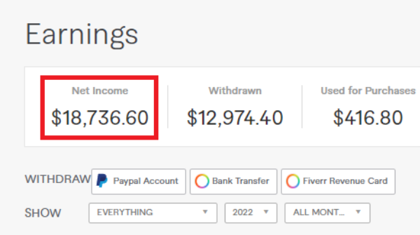 Want to earn an extra $2500-$4500/month from Fiverr? 🔥

1. Get this course: gum.co/cZwFd
2. Follow the framework strategy
3. Start earning each month💸

P.S: I earned over +$18.7K Net Earning from Fiverr in 7.5 months 💰💰

(no advanced skills and experience required)