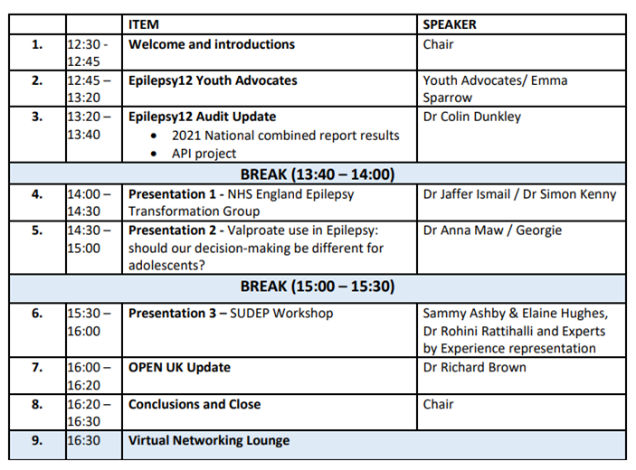 🚨 Epilepsy12 / OPEN UK annual conference alert!

The fifth annual conference will take place online on Wednesday 21st September 2022 from 12.30pm. 
Register here: bit.ly/3PF9cY5

For more information, visit our website: bit.ly/3Q3qT3k