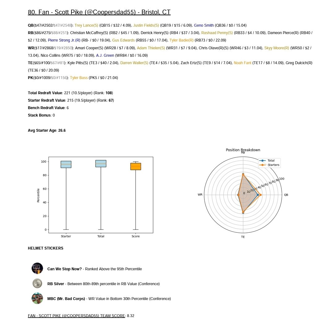 Coopersdad55 tweet media