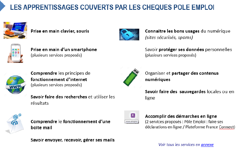 DelphineMichL66's tweet photo. 📢[#TousMobilisés] #PoleEmploi #Perpignan St Assiscle lutte contre de la fracture #Numérique.
Présentation et distribution des chéquiers numériques @aptic_lepass auprès de 24 demandeurs d’emploi 🖥️🖱️
Pour en savoir + ➡️ https://t.co/FAjGhgqydt https://t.co/DCFIClkQ8V