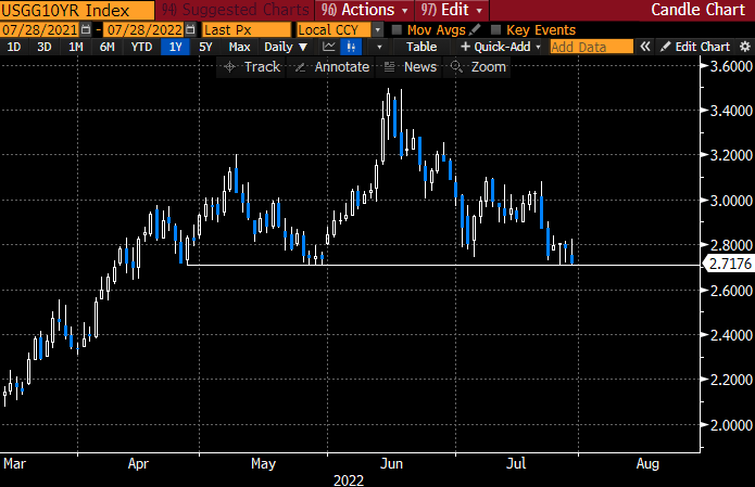 FTX Access tweet media