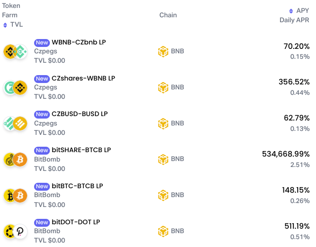 autofarmnetwork's tweet image. ✨We have 6 new vaults from the masters of algorithmic pegs, over at @peghubdao for you #AutoFam 🧑‍🌾

Look at these insane APYs🤤

Stake your $BTC &amp;amp; $DOT for +100% APY🔥

👉autofarm.network

#CZpegs #BitBomb @BombMoneyBSC #BombMoney @BSCNews
