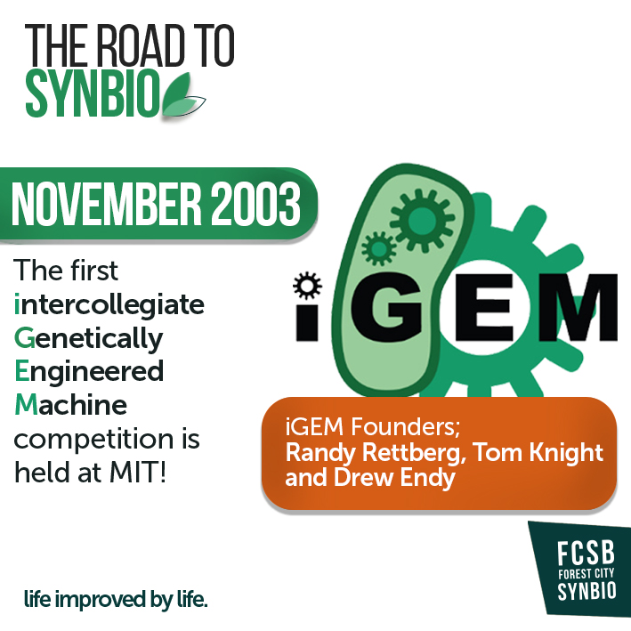 FCSB (@fc_synbio) on Twitter photo Tom Knight and Randy Rettberg, Drew Endy, and Gerald Sussman taught an Independent Activities Period course at MIT in 2003. 
This course would eventually become the International Genetically Engineered Machine (iGEM) competition! 💡🌱 Tom Knight and Randy Rettberg, Drew Endy, and Gerald Sussman taught an Independent Activities Period course at MIT in 2003. 
This course would eventually become the International Genetically Engineered Machine (iGEM) competition! 💡🌱