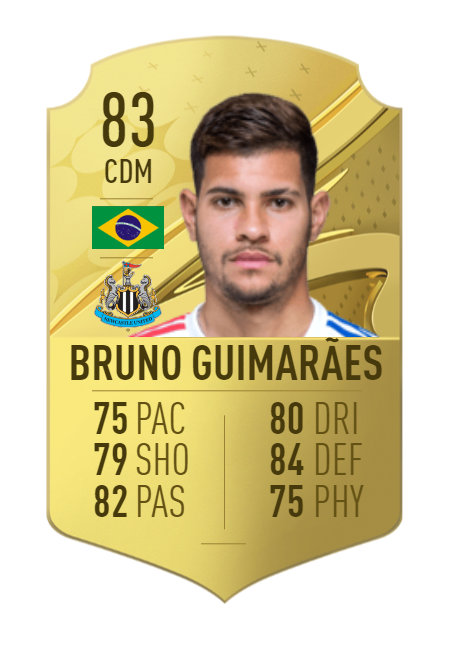 𝙁𝙐𝙏𝙒𝙄𝙕 on Twitter: "Who do you think will be getting a big upgrade going into #FIFA23? Bruno G⬆️🇧🇷 FIFA 23 Card creator - https://t.co/zj5DhN45d2 #FUT https://t.co/StPQj1P3xZ" /