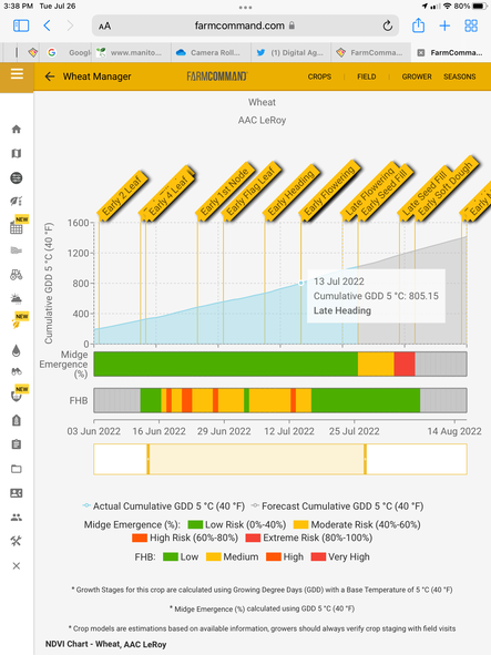 Digital Agronomy tweet media