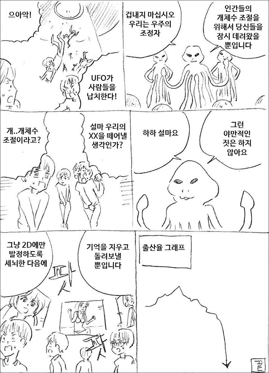 조정자 