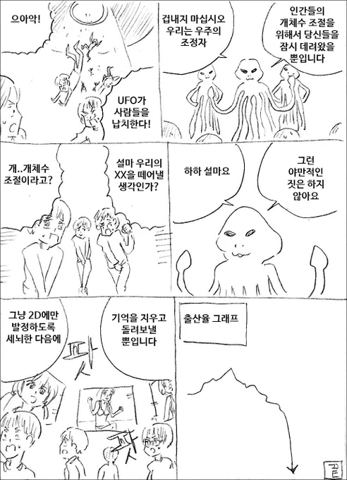 조정자 