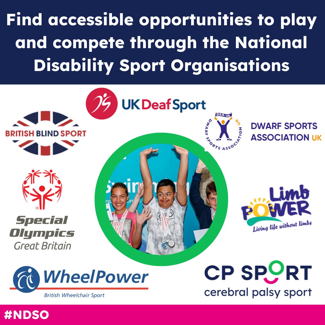 CP_Sport's tweet image. National Disability Sport Organisations 2022 Commonwealth Games Press Release

cpsport.org/national-disab…