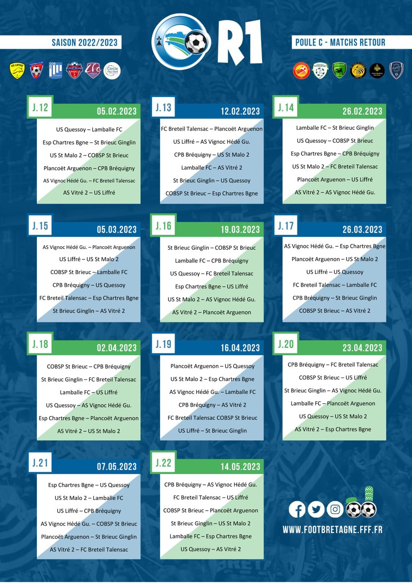 Ligue de Bretagne de Football tweet media