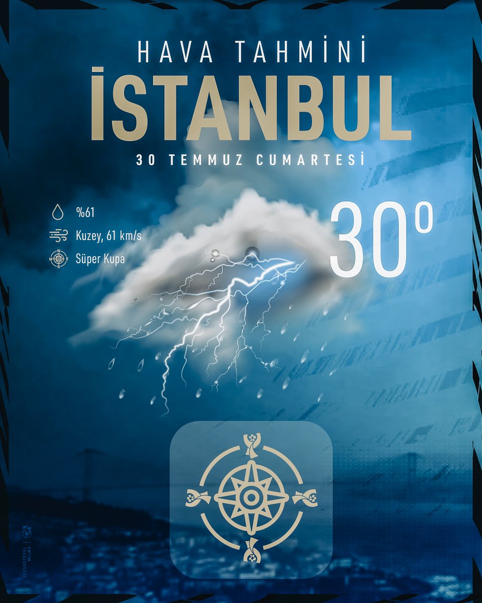 Cumartesi günü İstanbul hava durumu.