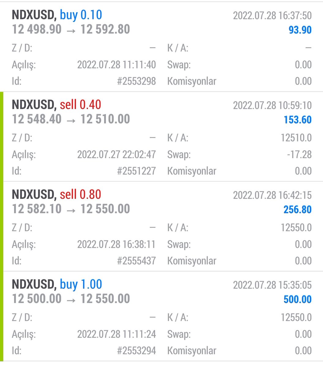 EyllAslnFxtij's tweet photo. #forextij de sizlerde kazanç sağlamak için ulaşabilirsiniz ❗❗ #nasdaq #ndxusd https://t.co/zmblgk8zsz