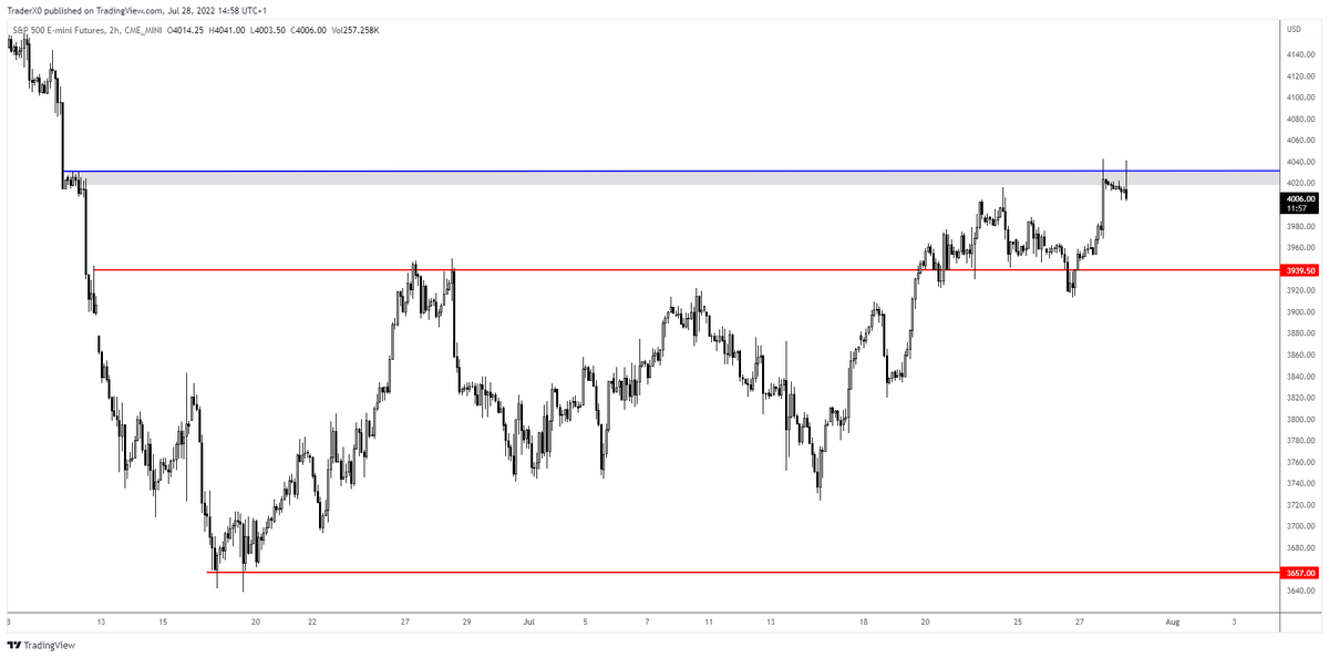 Trader_XO's tweet photo. 🤫 https://t.co/GycPzWHyiT