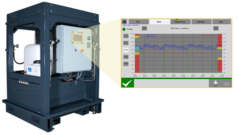168Mfg's tweet photo. Our FullShop™ uses cutting-edge software to automatically deliver properly mixed coolant to CNC machines. The software runs system diagnostics, provides real-time status updates and more. See the system in action at @IMTSchicago, Sep 12–17, booth 431238! #IMTS2022 https://t.co/UIkdhkRWrc
