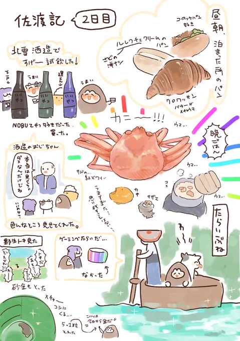 佐渡旅行記🍶2日目 