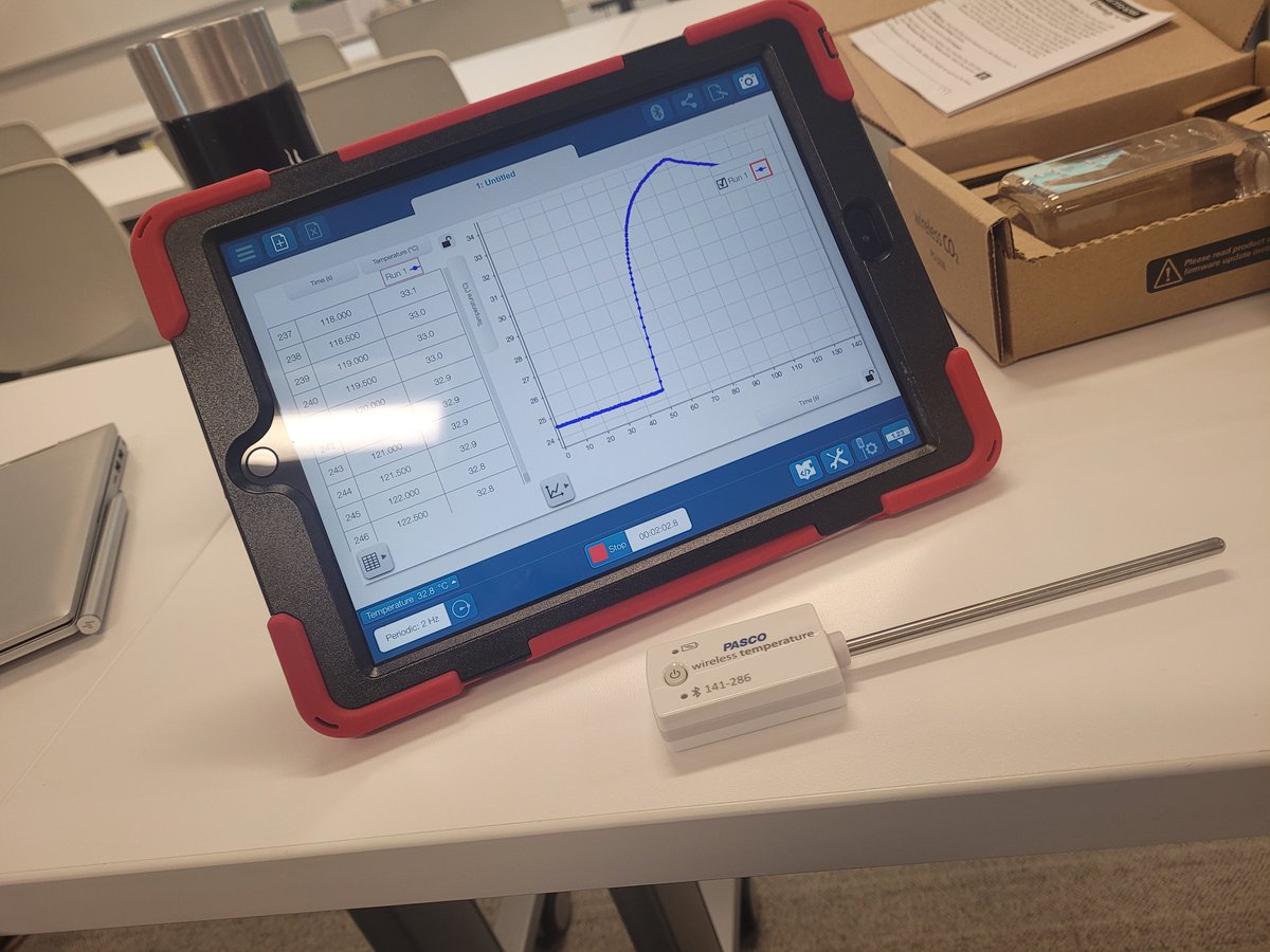 MacLeodMath's tweet image. Tracking temperature and CO2 levels with PASCO AT #itcamp22