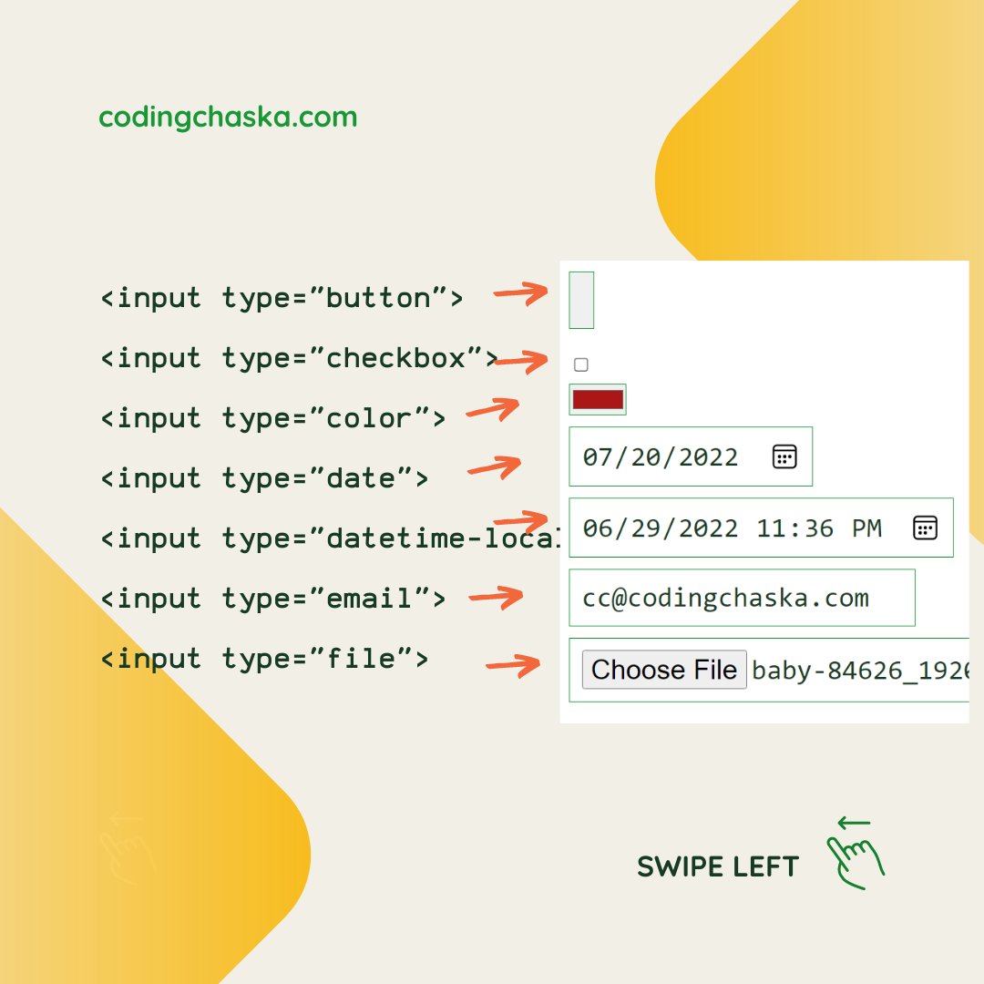 CodingChaska's tweet image. 1. The &lt;inputt&gt; HTML element is used to take the value from the user. You can take various types of values from the input element. Here is our humble effort to make it easy for you.
#codingchaska #html #html5 #htmlcss #frontend #frontenddeveloper #codingisfun
#codinglife