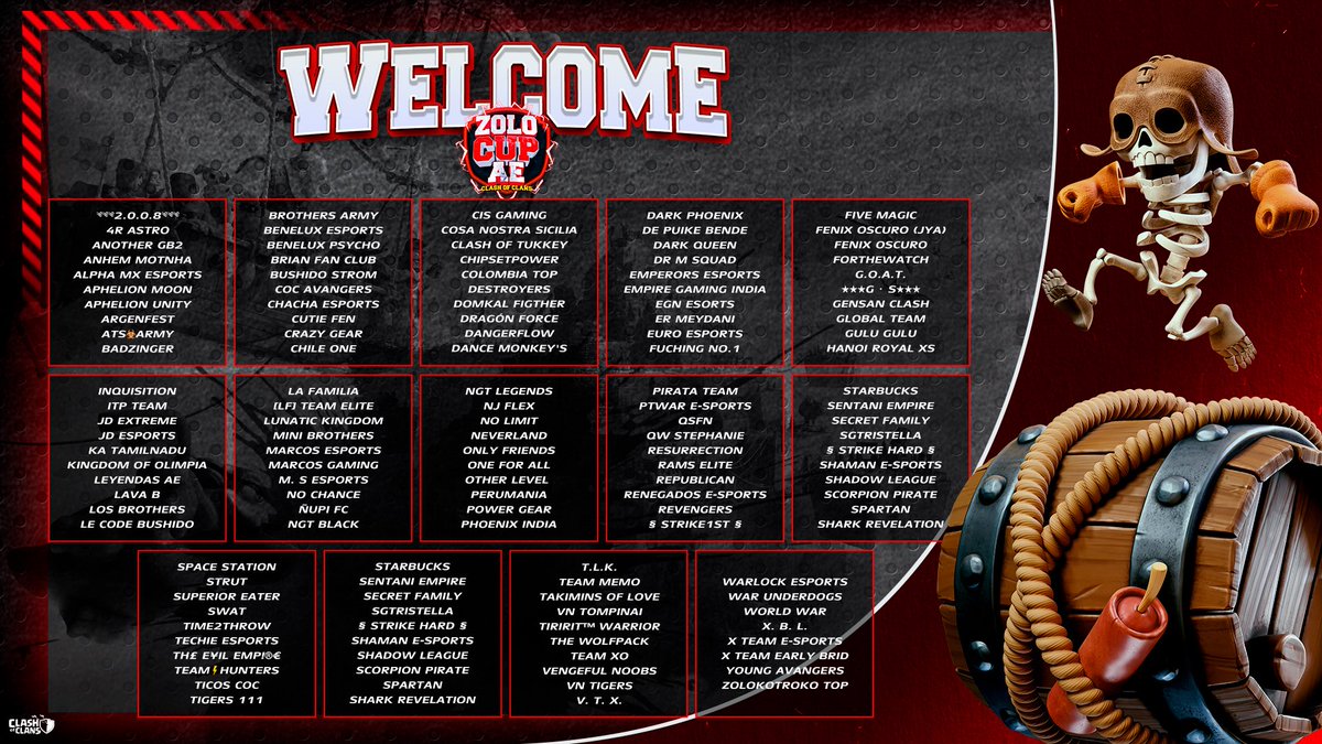 🇪🇸
3 días! 💥
128 equipos!💥
867 Jugadores!💥
1000 dólares!💥
Lo mejor de la comunidad!hispana e internacional!🗺

¡GRACIAS!♥️

🇺🇸
3 days !💥
128 teams ! 💥
867 players !💥
1000 dollars !💥
The best of the international and Hispanic community!🗺

THANK YOU!! ♥️