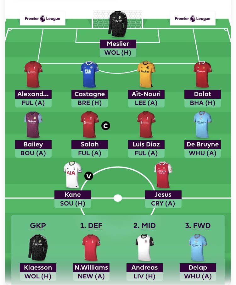 FPLQueen tweet media