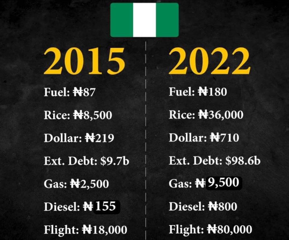 AdebisiAkorede6's tweet image. Once upon a time
        #Tbt #GetUrPVC #OwoAttack