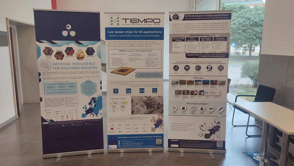 Visited the scientific EAI4IA Workshop to present a paper and had a look at the 32. film festival in Vienna, Austria.