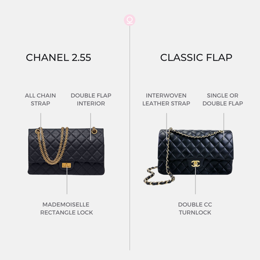 BagReligion's tweet photo. Ever wondered what the differences are between a Chanel 2.55 handbag and a Classic Flap? Save this post for future reference!
#chanelclassicflap #chanel255 #luxuryconsignment #luxuryexperts #torontoconsignment #chanelfanclub https://t.co/pTFv9C5IFc