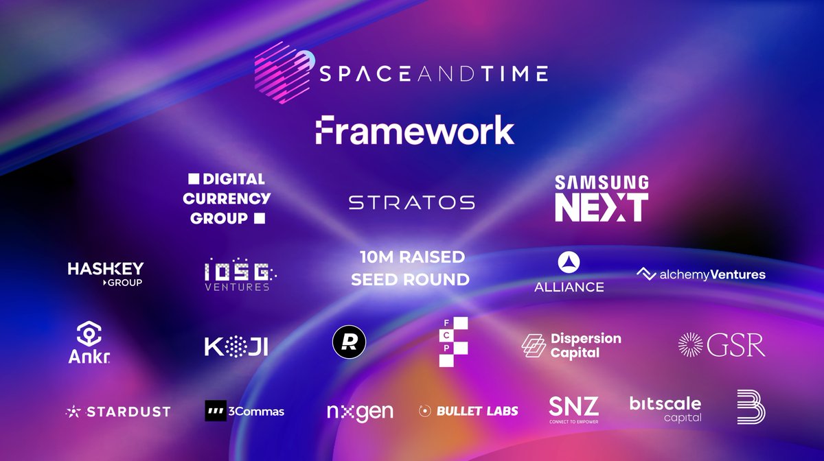 We are teaming up with innovative partners, Defi, and Gamefi ecosystems to deliver the first decentralized data warehouse!