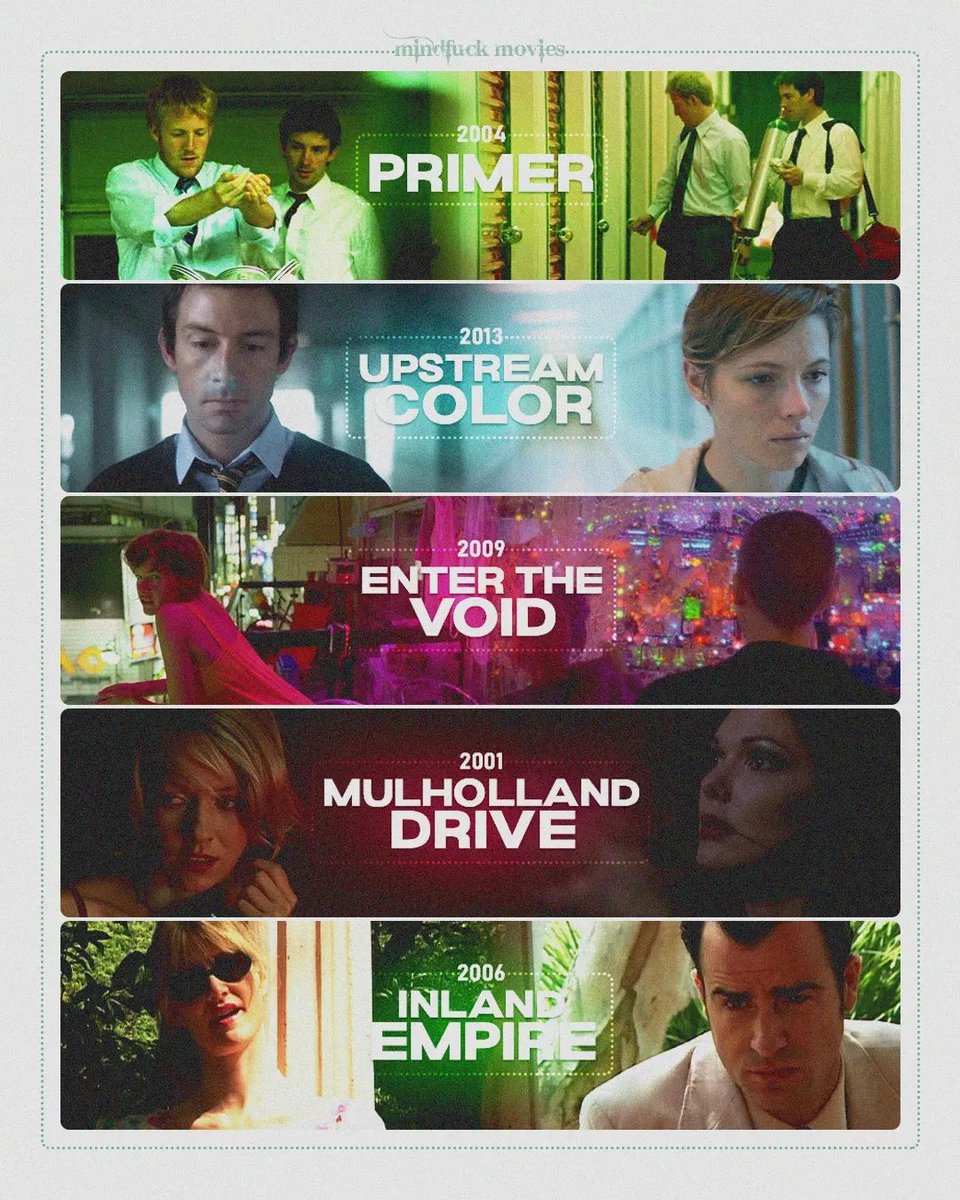 iam_vikram1686's tweet photo. #Theturemanshow #Triangle #timelapse #Moon #Primer #UpstreamColor #EntertheVoid #MulhollandDrive #inlandempire https://t.co/rsuFW0q1dc