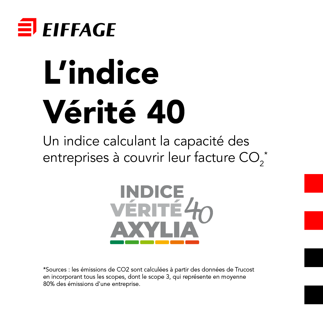 eiffage's tweet photo. 🌿 Nous obtenons le #scorecarbone A de l’indice #verite40 d’@Axylia_ : un indice rassemblant les 40 entreprises françaises capables de payer leur « facture carbone ». 

#EiffageForClimate https://t.co/VnhPwMQ2k3