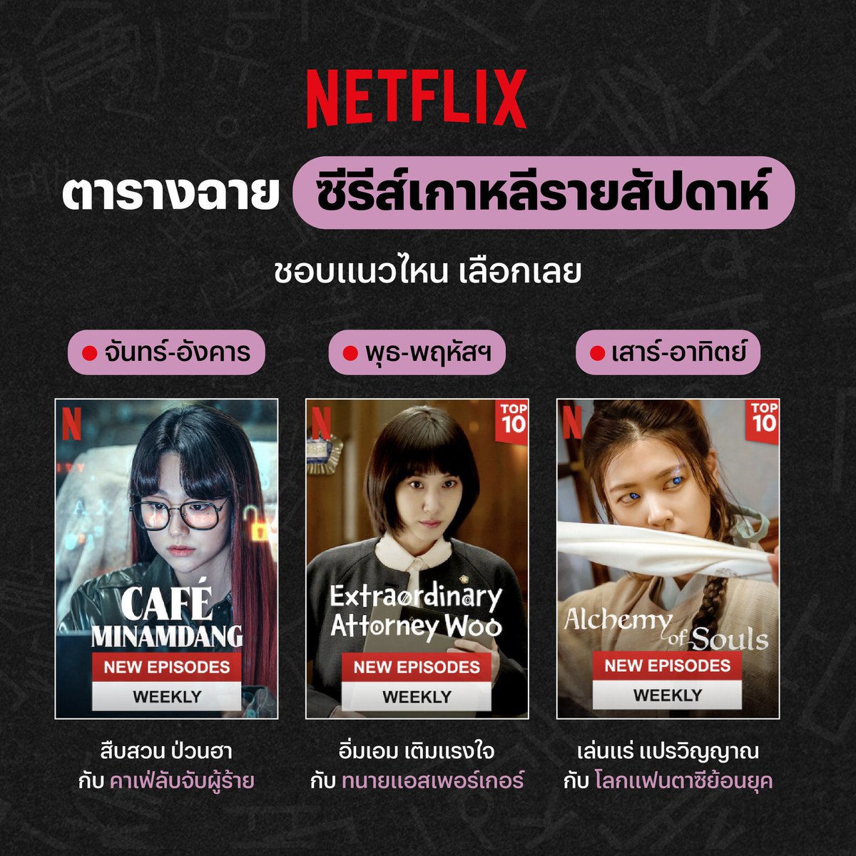 tosonicp's tweet photo. ♦️ รีทวิตนี้ลดราคา ♦️
7 วัน 45 ฿ รี = 40 ฿ 
30 วัน 115 ฿ รี = 110 ฿
37 วัน 130 ฿ รี = 125 ฿ 

- แอคไทย 100% ไม่ย้อมแมว รับประกัน
- จอส่วนตัว ไม่ต้องหารจอกับใคร 

🛒 ID Line : @839yqchr (มี@ด้วย)

#netflixราคาถูก #หารเน็ตฟลิกซ์ราคาถูก #หารเน็ตฟลิกซ์ https://t.co/wtSAvvFhcS