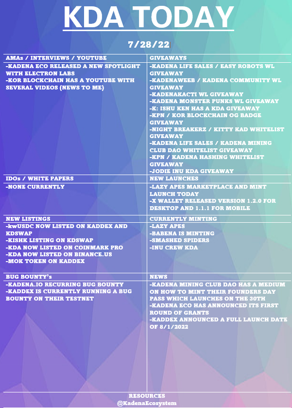 $KDA <a href="/kadena_io/">Kadena</a> 

GM #kadena whales, massive days coming in the very near future!! are you ready??

Make sure you:
Like
Follow 
Retweet 

Be sure to comment anything not on the list in the comments section below!